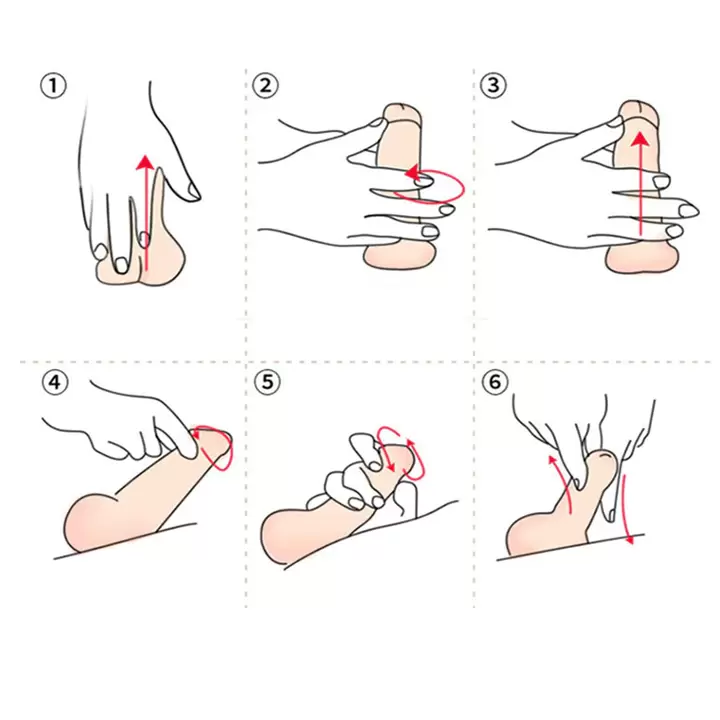 Instructions for applying Big Size gel to the penis